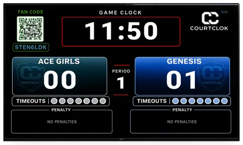 The CourtClok scoreboard on a TV