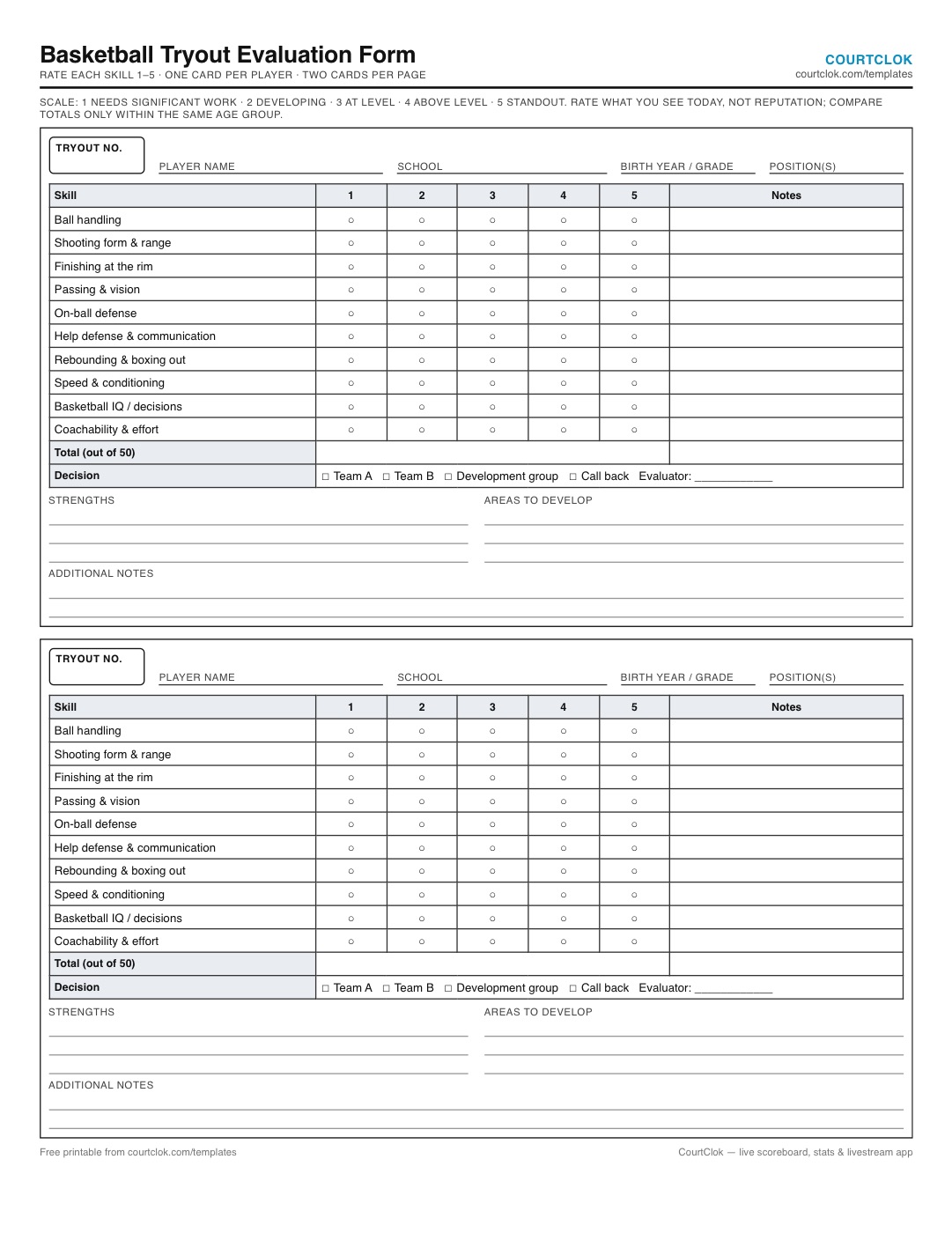 Basketball tryout evaluation form with ten skills rated one to five, notes and a decision line