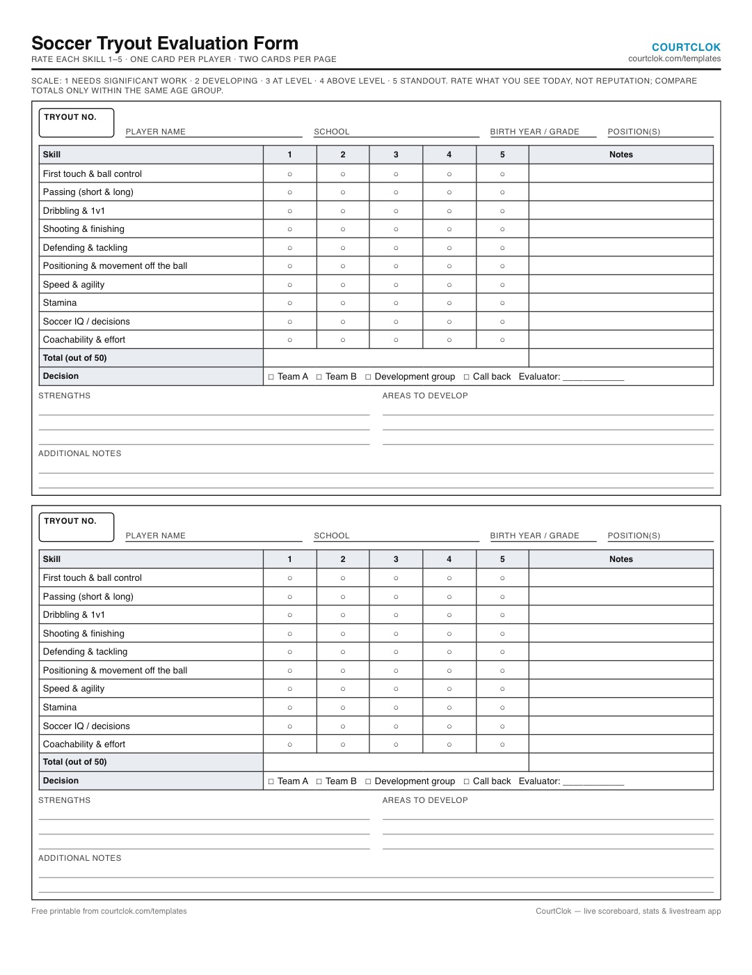 Soccer tryout evaluation form with ten soccer skills rated one to five, notes and a decision line
